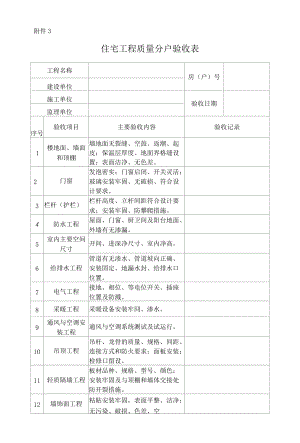 住宅工程质量分户验收表.docx