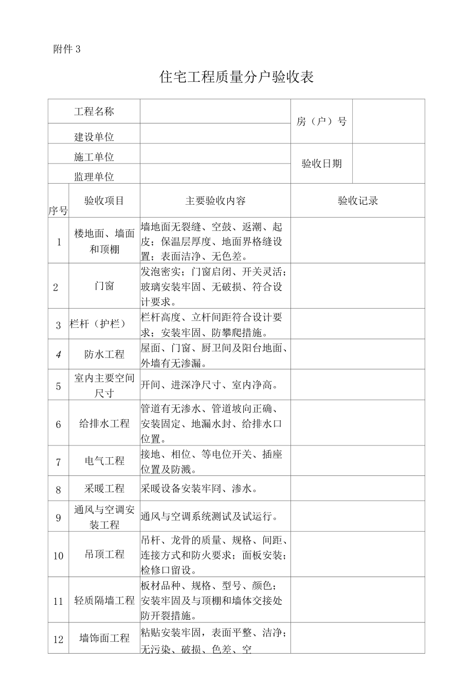 住宅工程质量分户验收表.docx_第1页