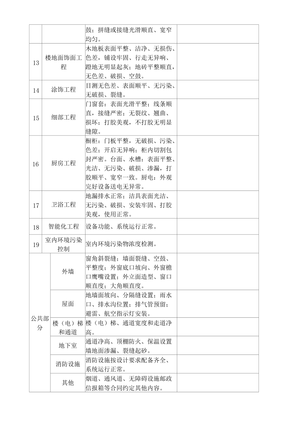 住宅工程质量分户验收表.docx_第2页