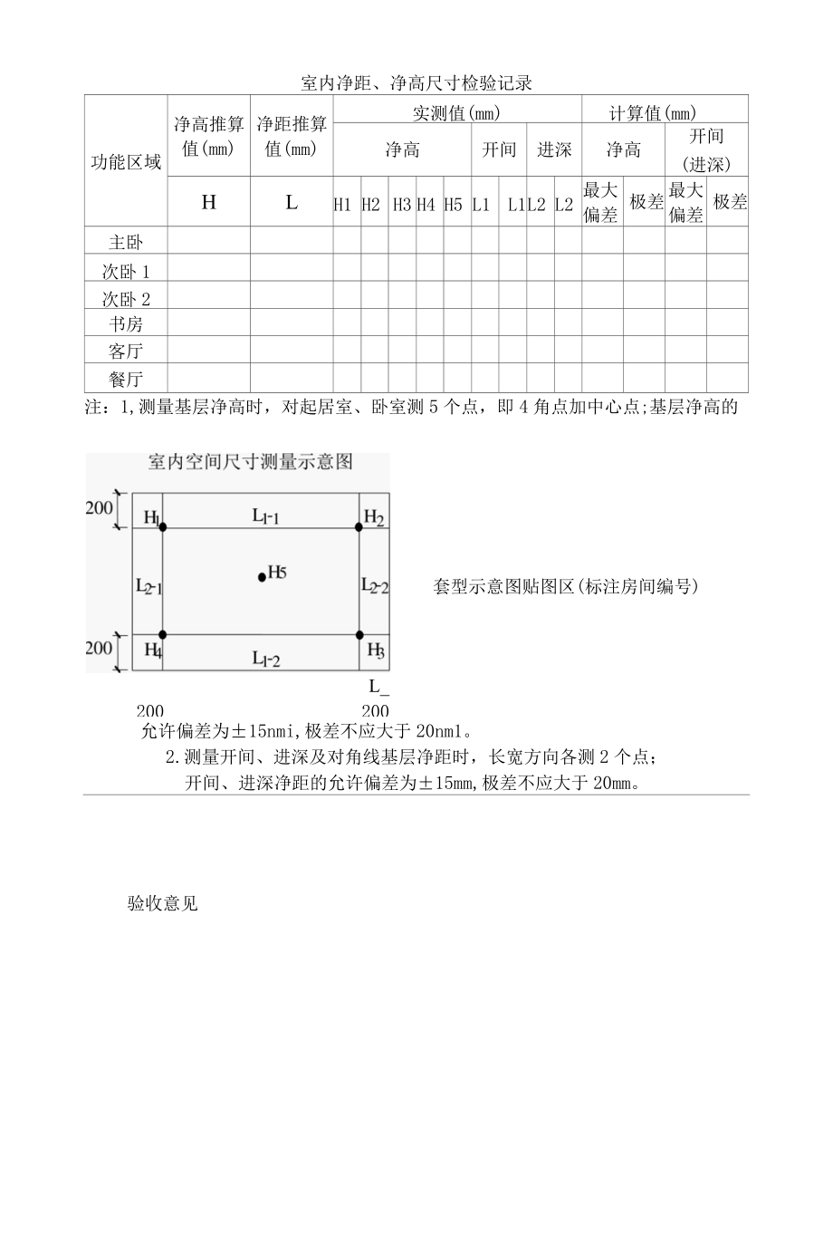 住宅工程质量分户验收表.docx_第3页