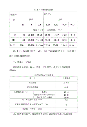 新县城灾后重建工程水泥混凝土路面施工方案.docx