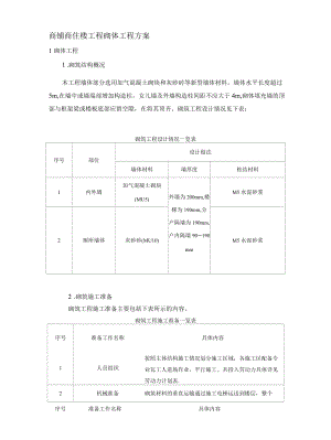 商铺商住楼工程砌体工程方案.docx