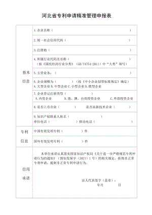 河北省专利申请精准管理申报表.docx