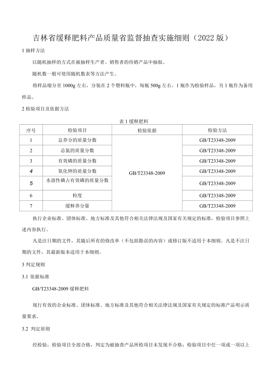 吉林省缓释肥料产品质量省监督抽查实施细则（2022版）.docx_第1页