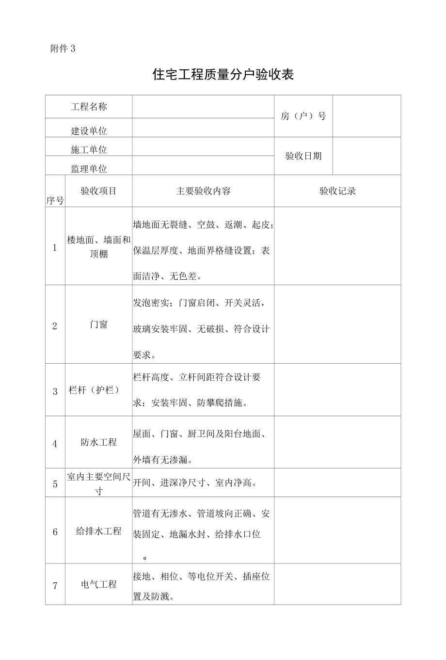 现浇混凝土、装配式混凝土、砌体结构实体观感及尺寸偏差分户验收表、住宅工程质量分户验收表.docx_第3页