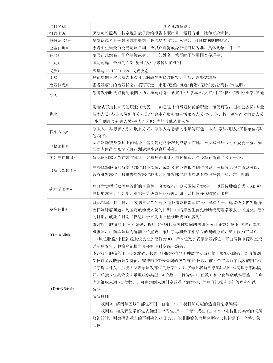 肿瘤病例报告卡、肿瘤登记报告项目及含义、填写说明.docx_第3页