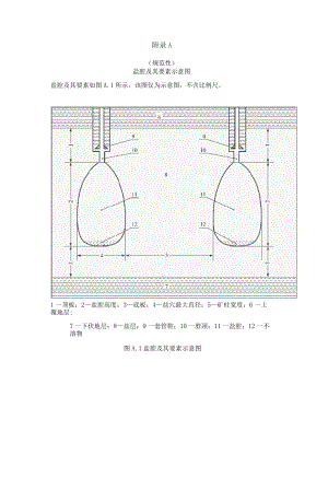 盐穴储气库盐腔及其要素示意图、腔体设计格式.docx