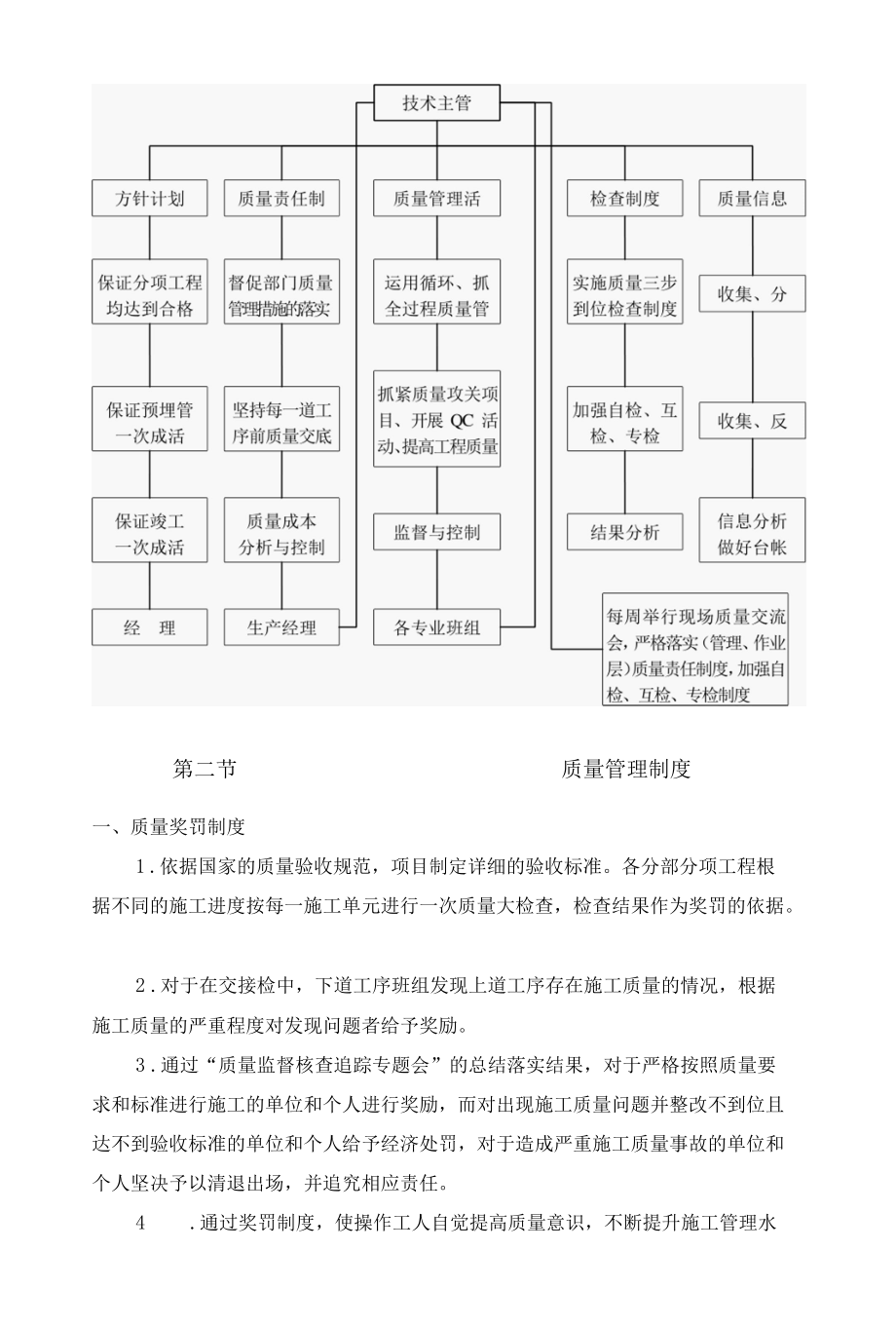 大型商住楼土建及水电安装工程施工质量保证措施.docx_第2页