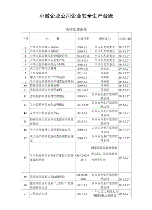 小微企业公司企业安全生产台账.docx