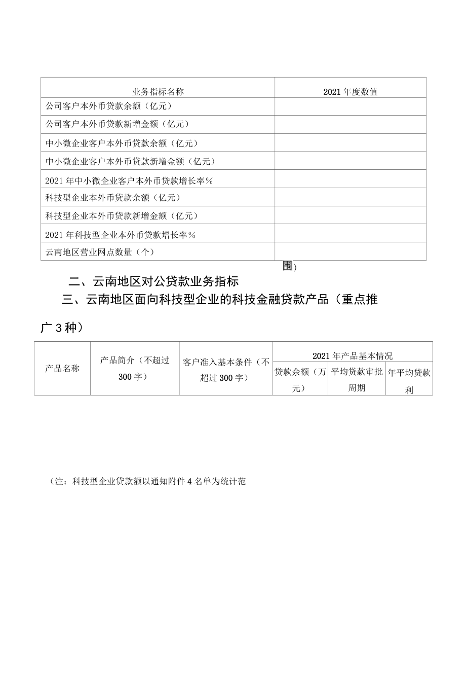 云南省科技贷款损失风险补偿专项工作申请书（银行类）.docx_第3页