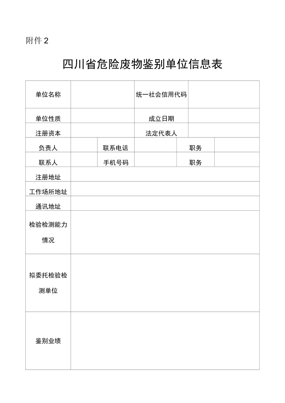 四川省危险废物鉴别单位信息表.docx_第1页