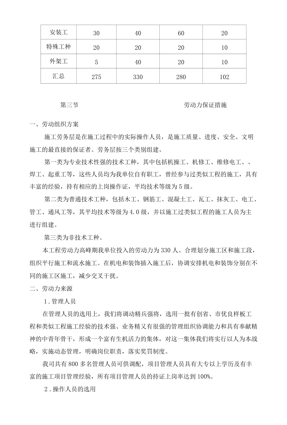 大型商住楼工程劳动力计划及保证措施.docx_第2页