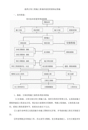 蓝湾公馆工程施工准备阶段的质量保证措施.docx