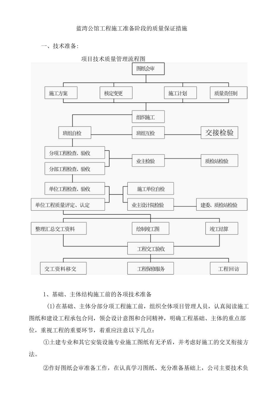 蓝湾公馆工程施工准备阶段的质量保证措施.docx_第1页