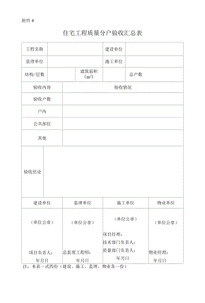 住宅工程质量分户验收汇总.docx