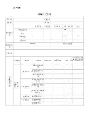 新能源汽车充电基础建设奖补资金项目绩效评价指标表.docx