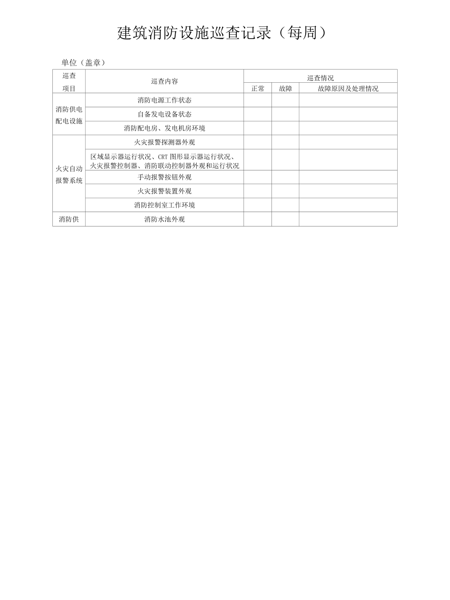 建筑消防设施维护管理记录表.docx_第2页