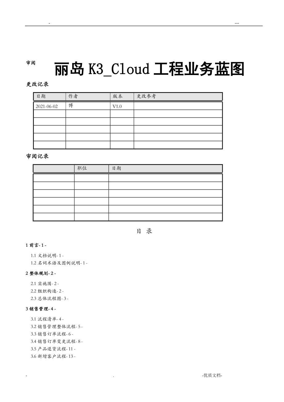 丽岛K3_Cloud项目业务蓝图V1.doc_第1页