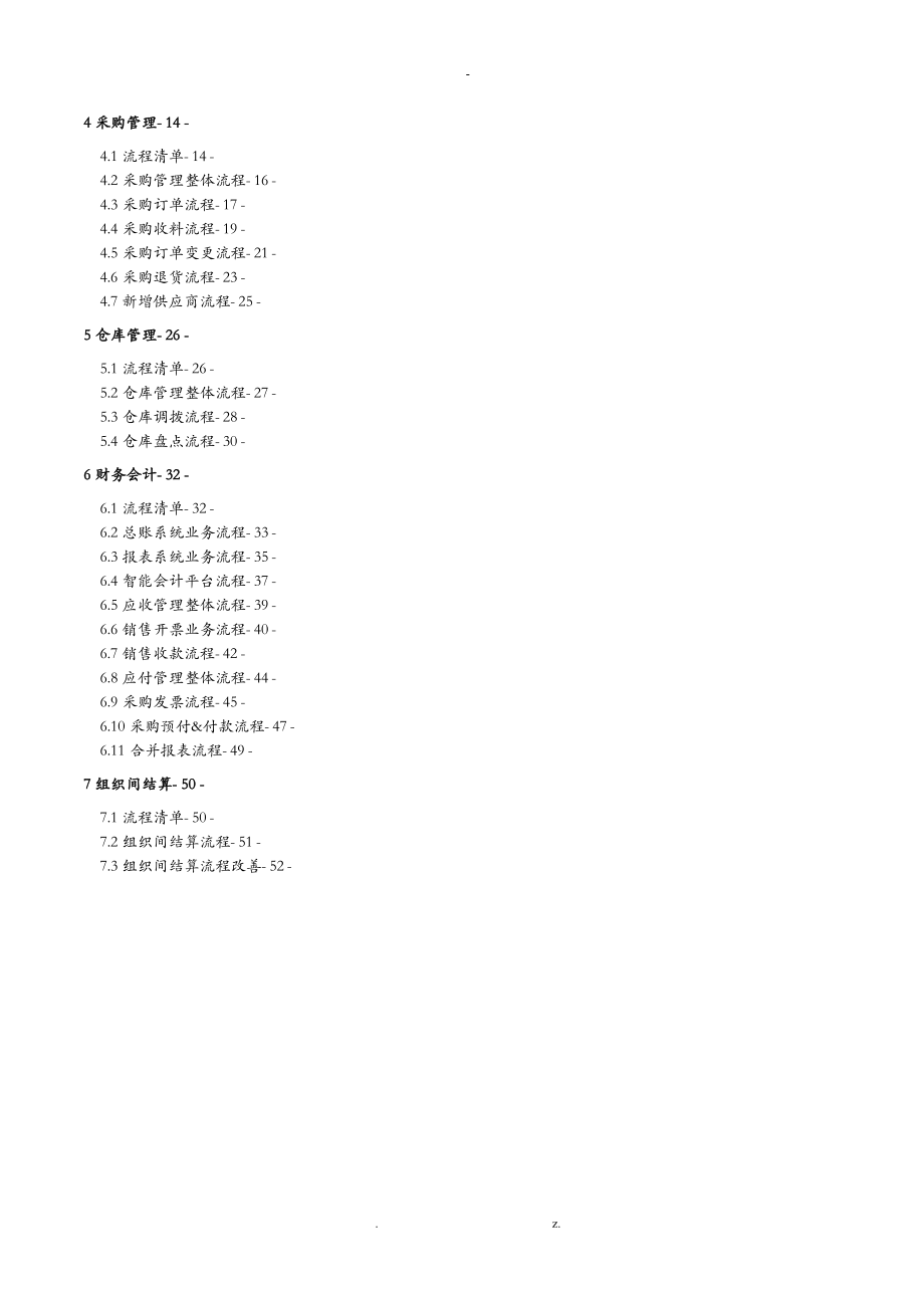 丽岛K3_Cloud项目业务蓝图V1.doc_第2页