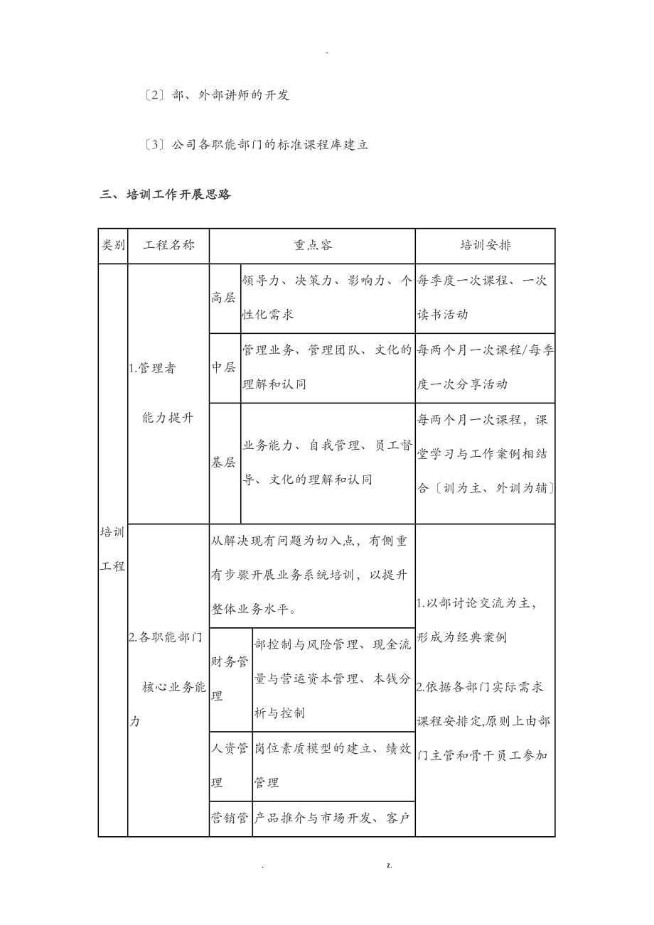 XX物流培训体系及方案.doc_第3页