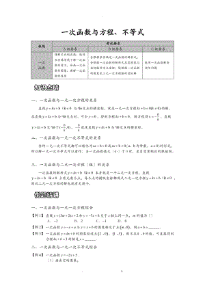 一次函数及方程不等式基础知识.doc