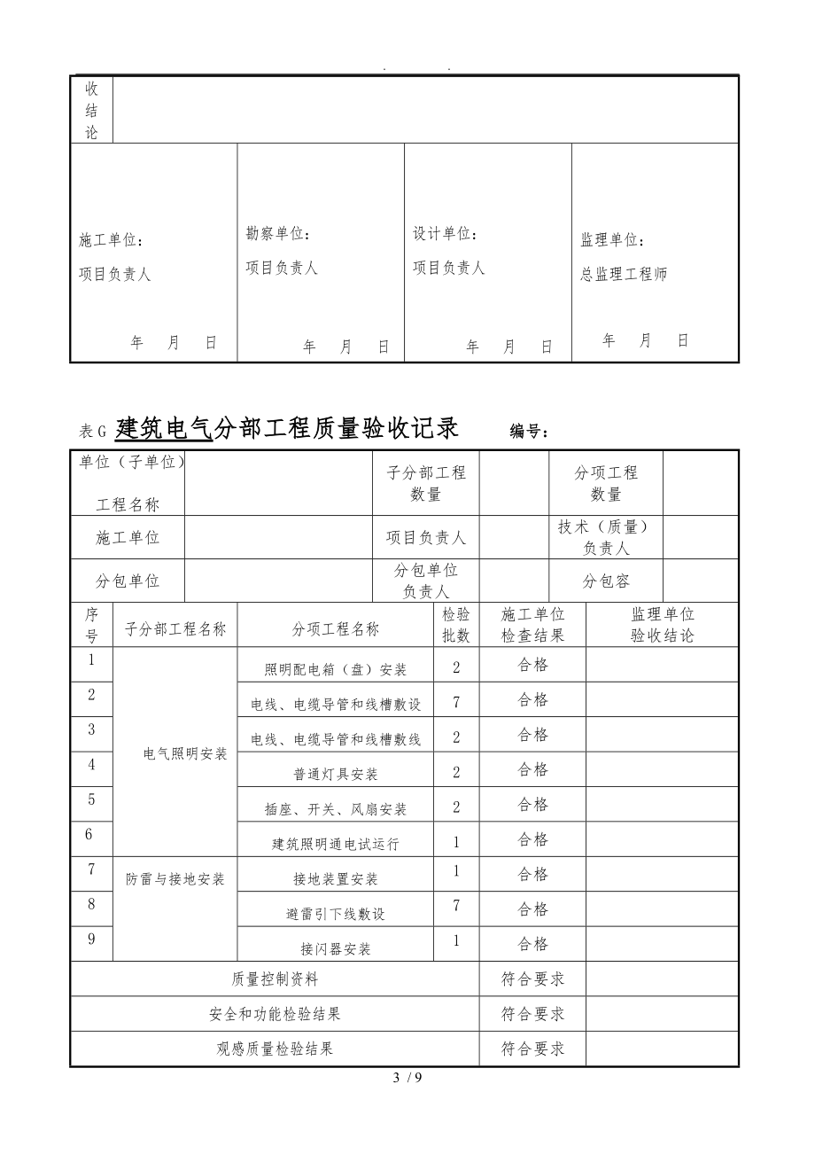 新国标建筑电气分部工程质量验收记录文本.doc_第3页