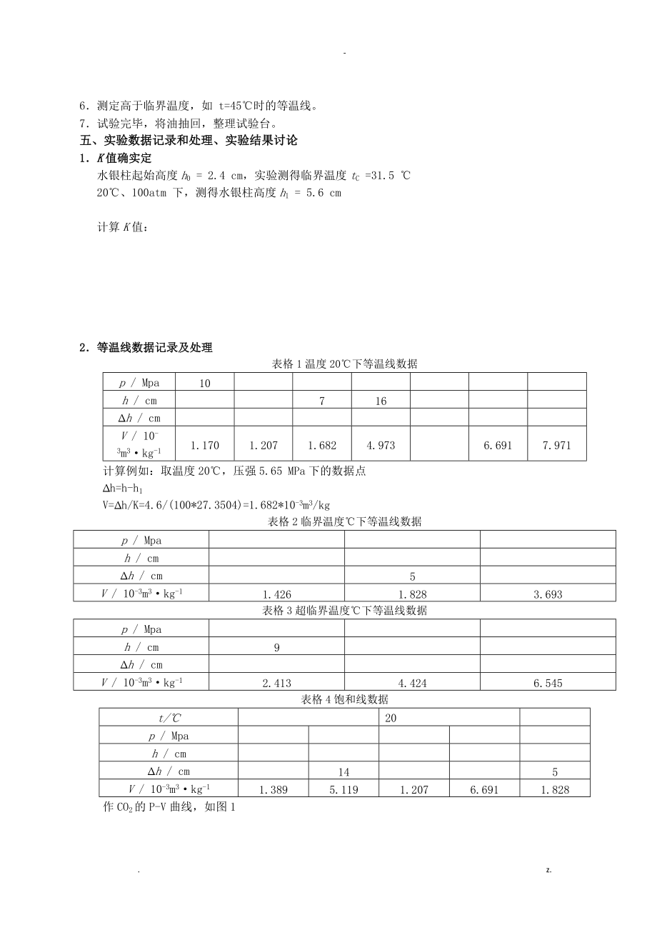 co2临界状态观测及pvt关系测试.doc_第3页