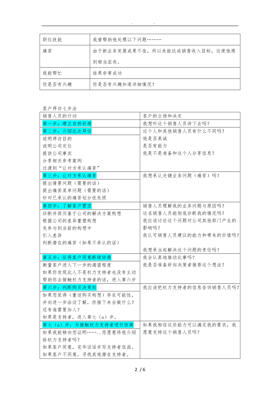 新项目解决方案销售.doc_第2页