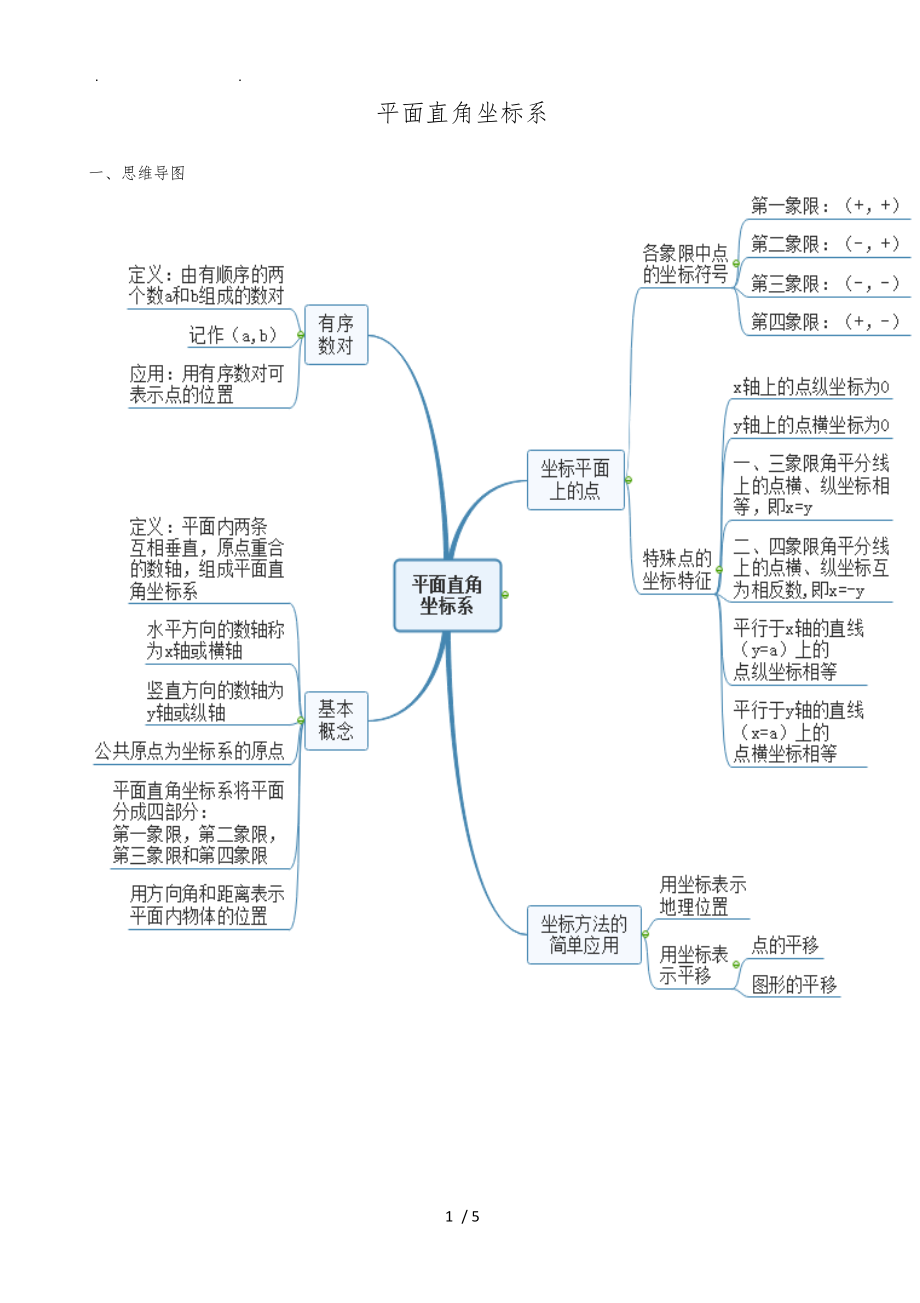 平面直角坐标系-答案.doc_第1页