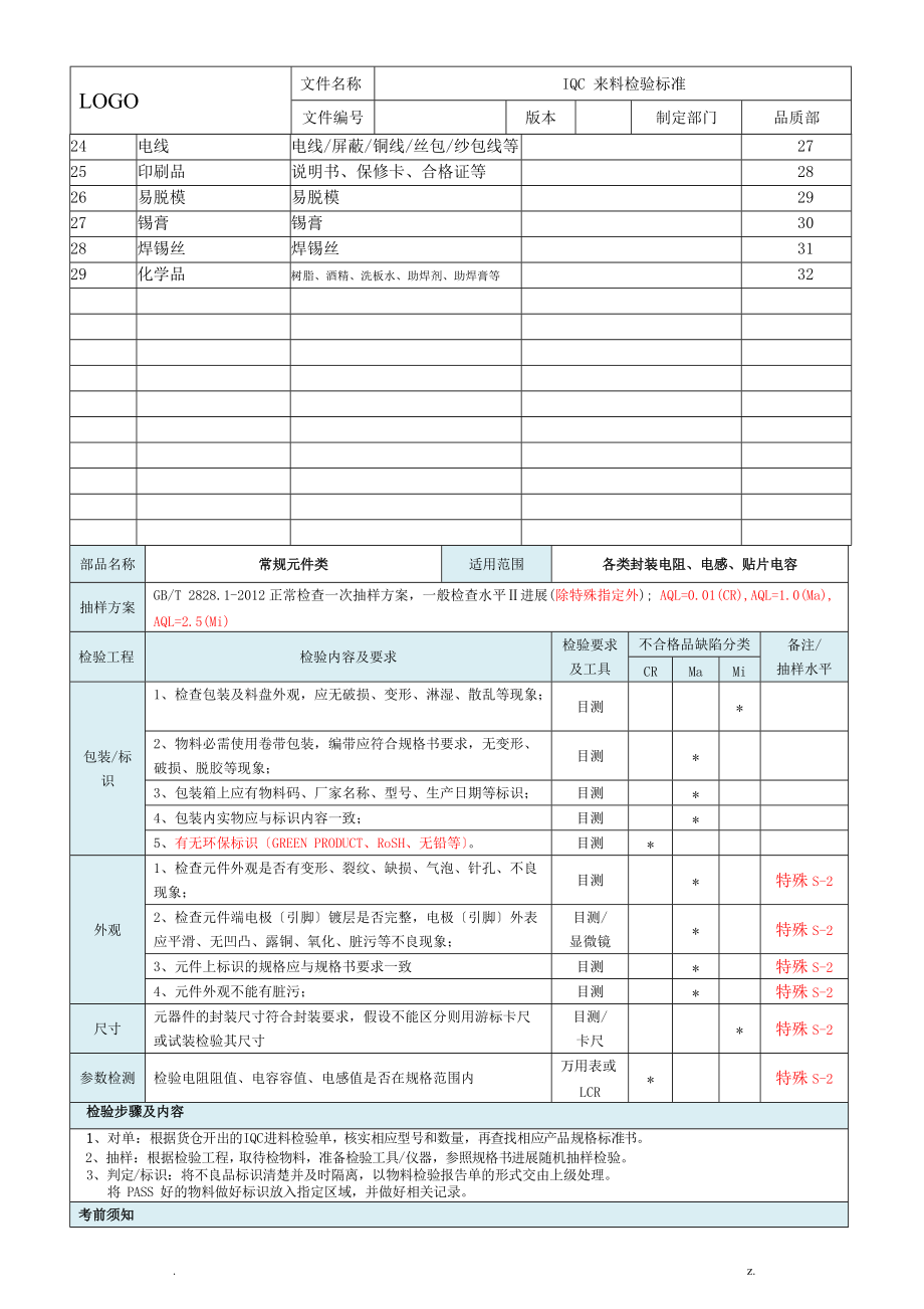 iqc来料检验规范.doc_第3页