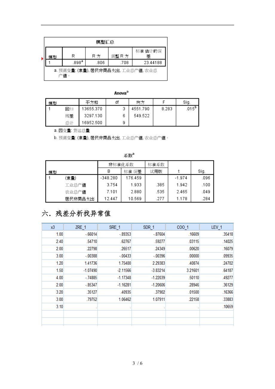 运用SPSS建立多元线性回归模型并进行检验-副本1.doc_第3页