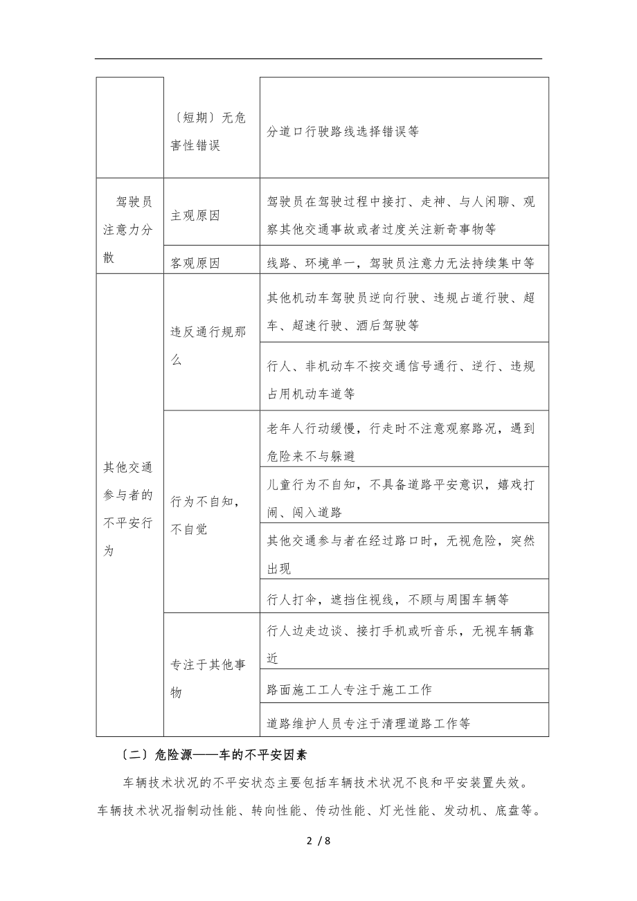 道路运输企业危险源辨识内容举例.doc_第2页