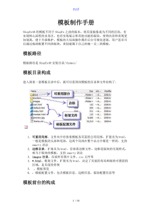 ShopEx新手实用模板制作手册簿.doc