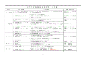 级部常规工作流程图.doc