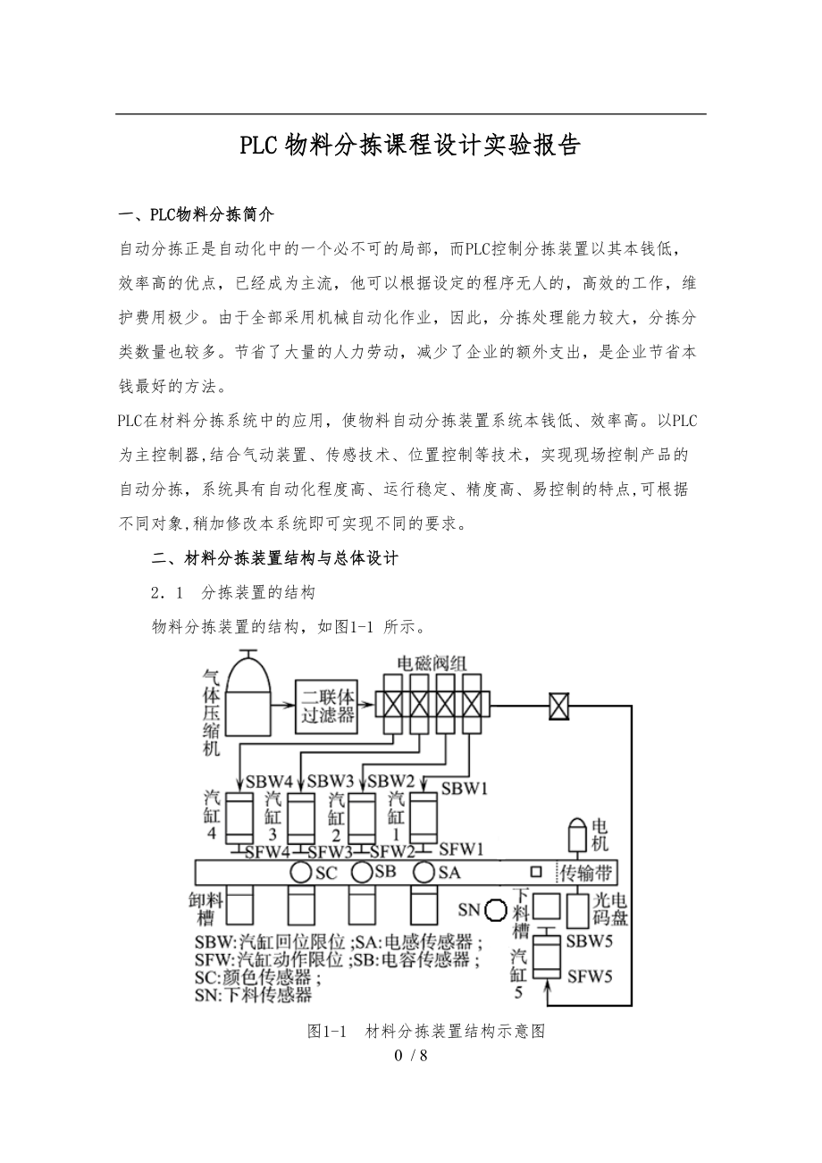 12自动化PLC物料分拣系统课程设计报告.doc_第2页