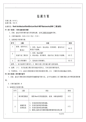 bim软件培训专题.doc