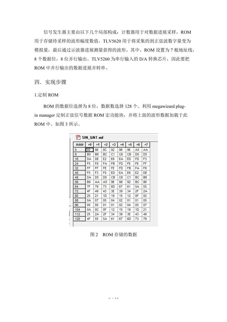 EDA课程设计-正弦信号发生器地设计.doc_第3页