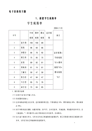 Ecel表格练习题.doc