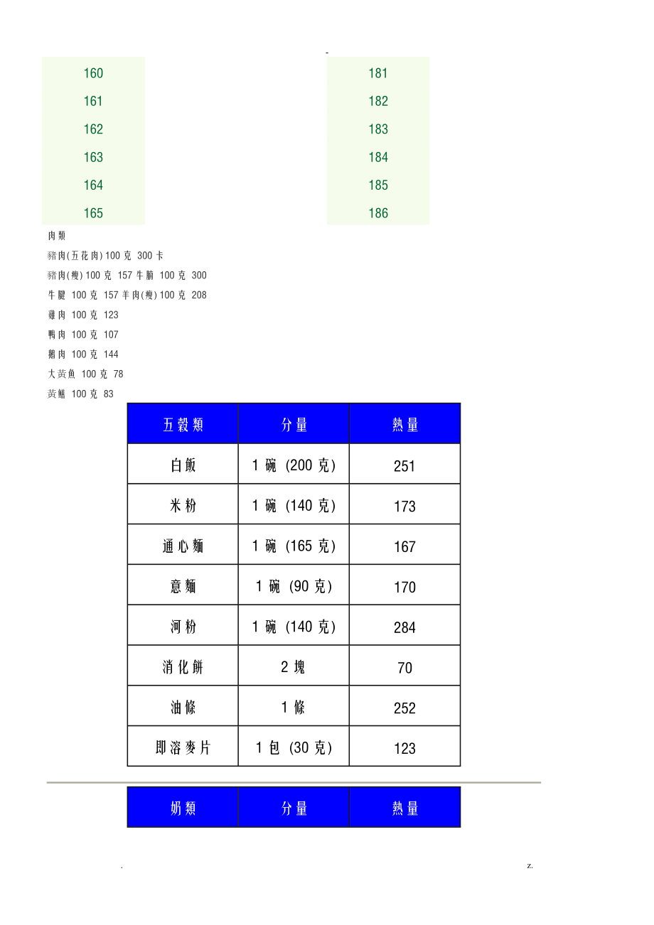 bmi肥胖计算公式.doc_第2页