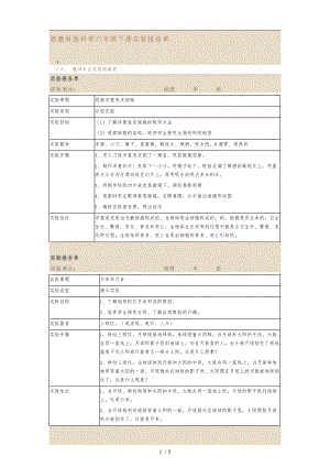 新教科版科学六级下册实验报告单.doc