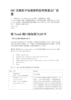 H3C交换机恢复出厂和各种基本配置.doc