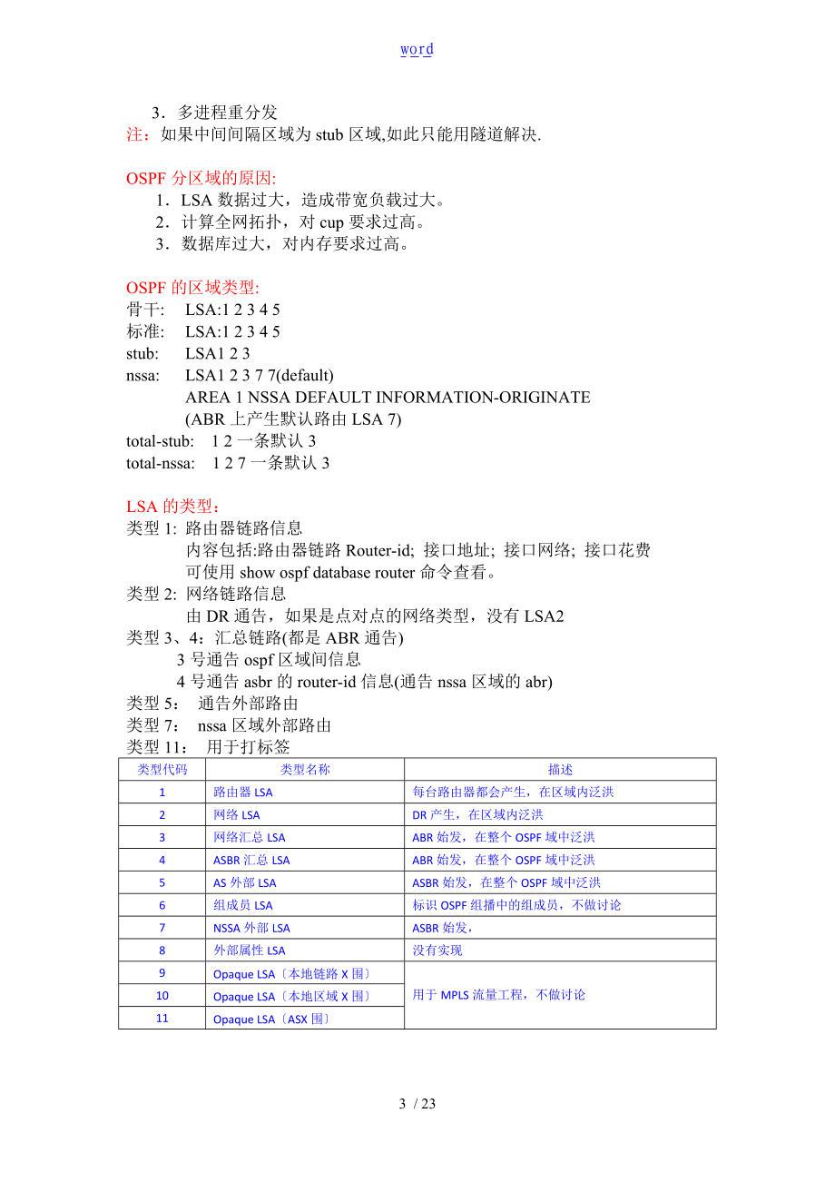 OSPF_协议详情地解析汇报及详解.doc_第3页