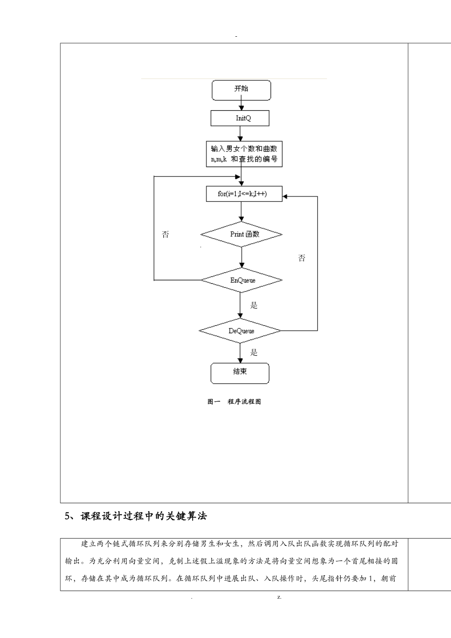 数据结构课程设计报告-学生搭配问题.doc_第3页