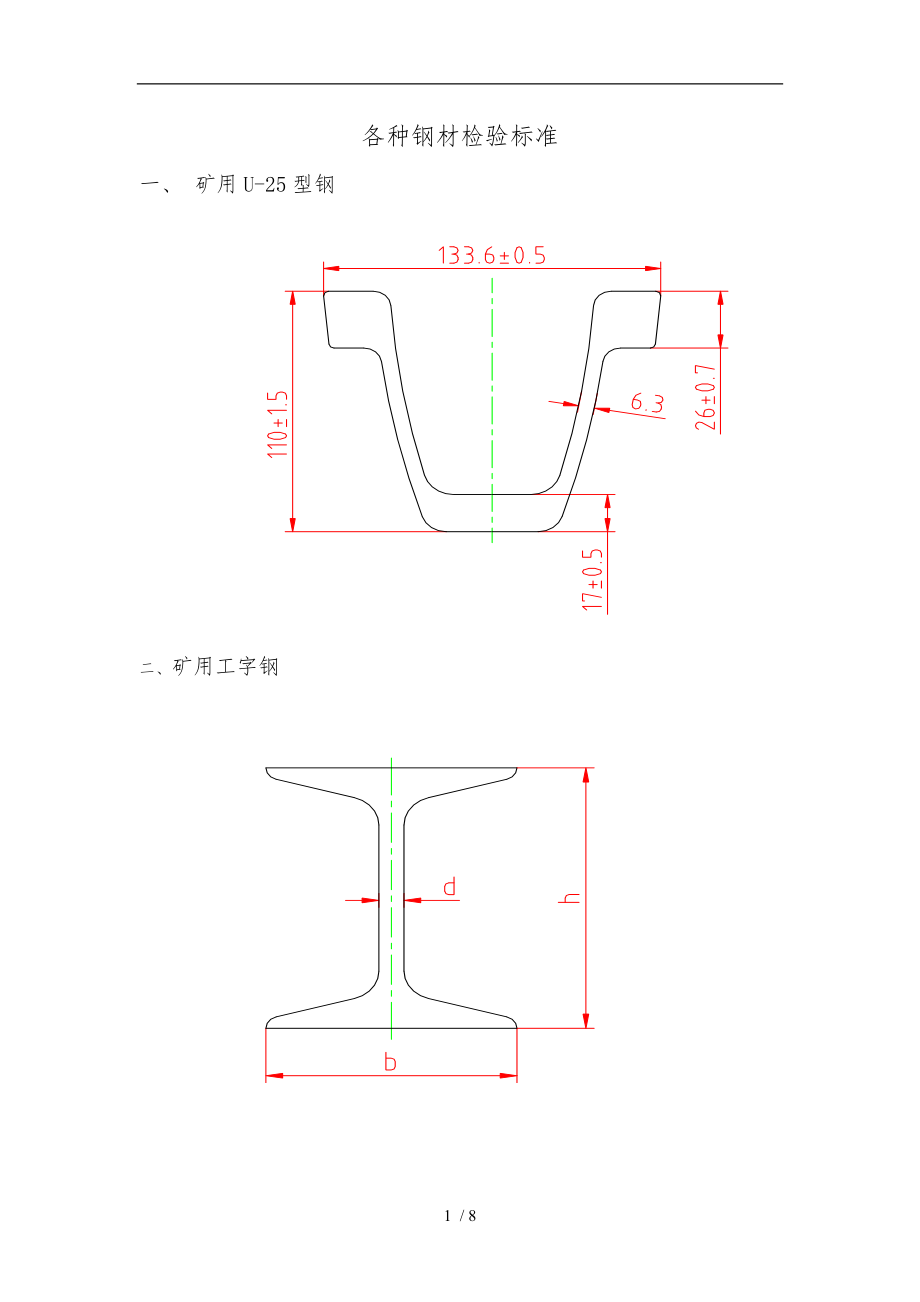 各种钢材检检验验标准.doc_第1页