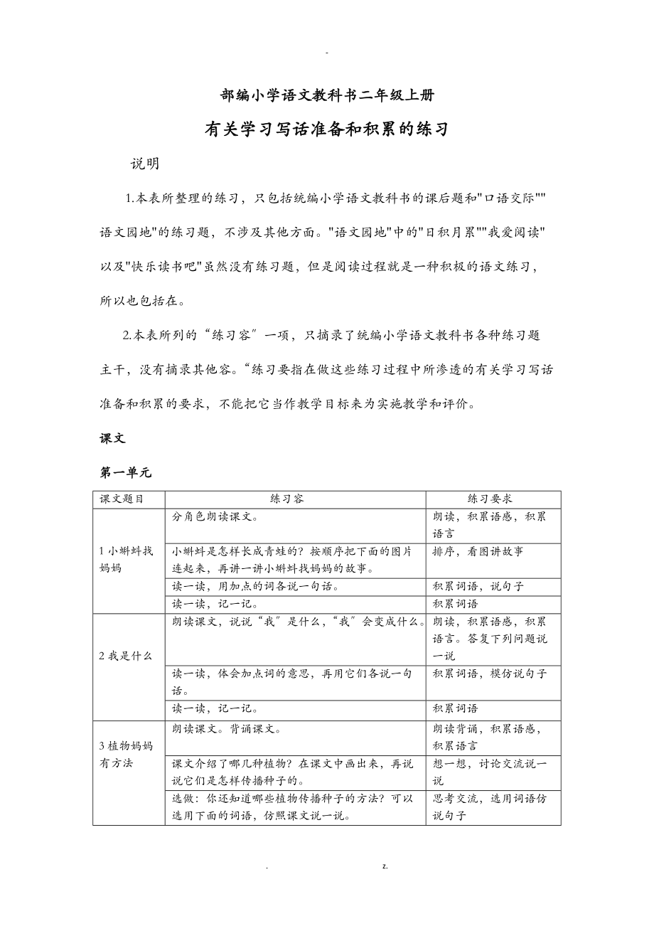 小学二级上册总稿.doc_第1页