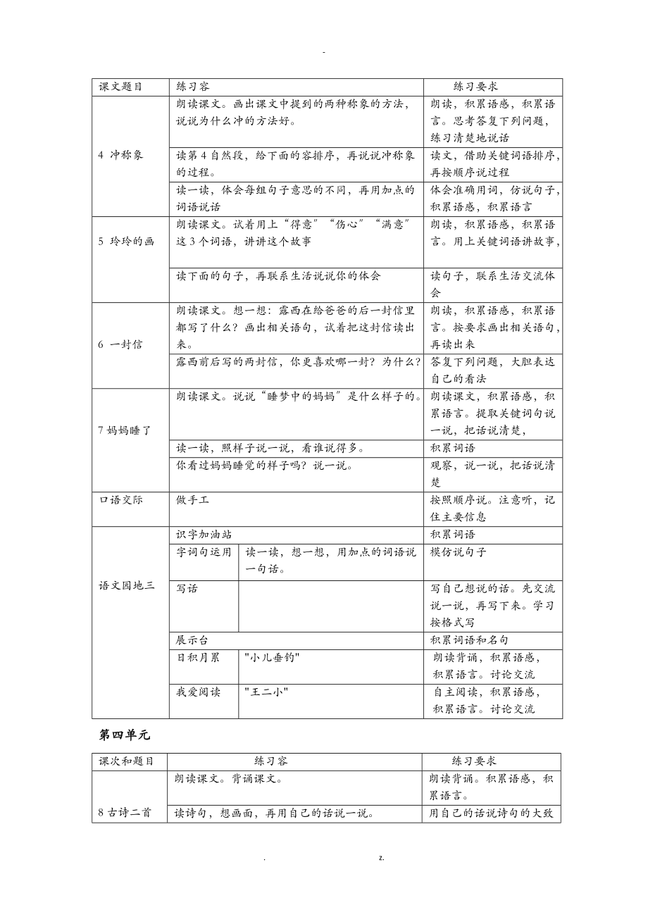 小学二级上册总稿.doc_第3页