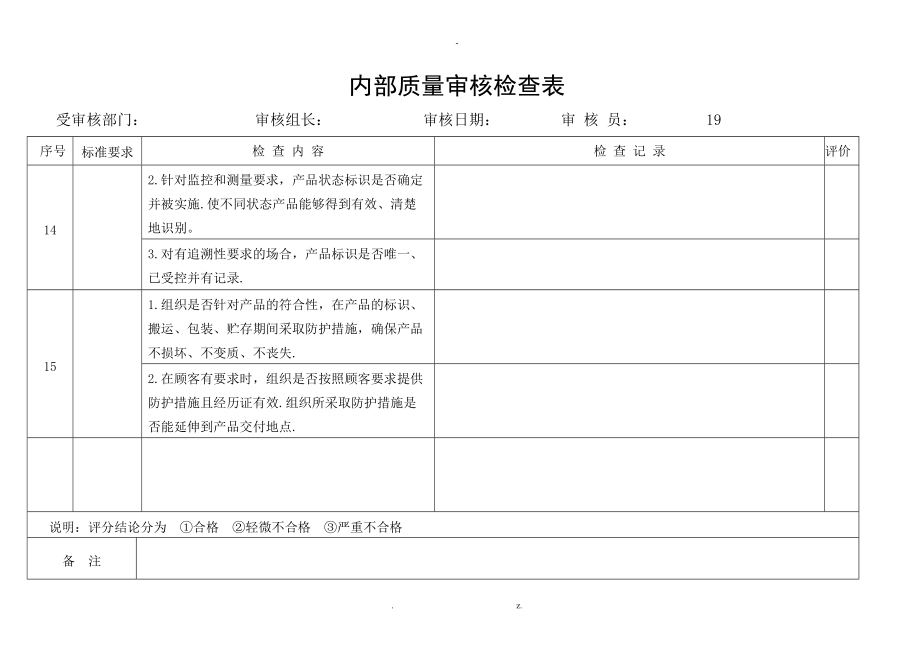 内部质量审核检查表三.doc_第3页