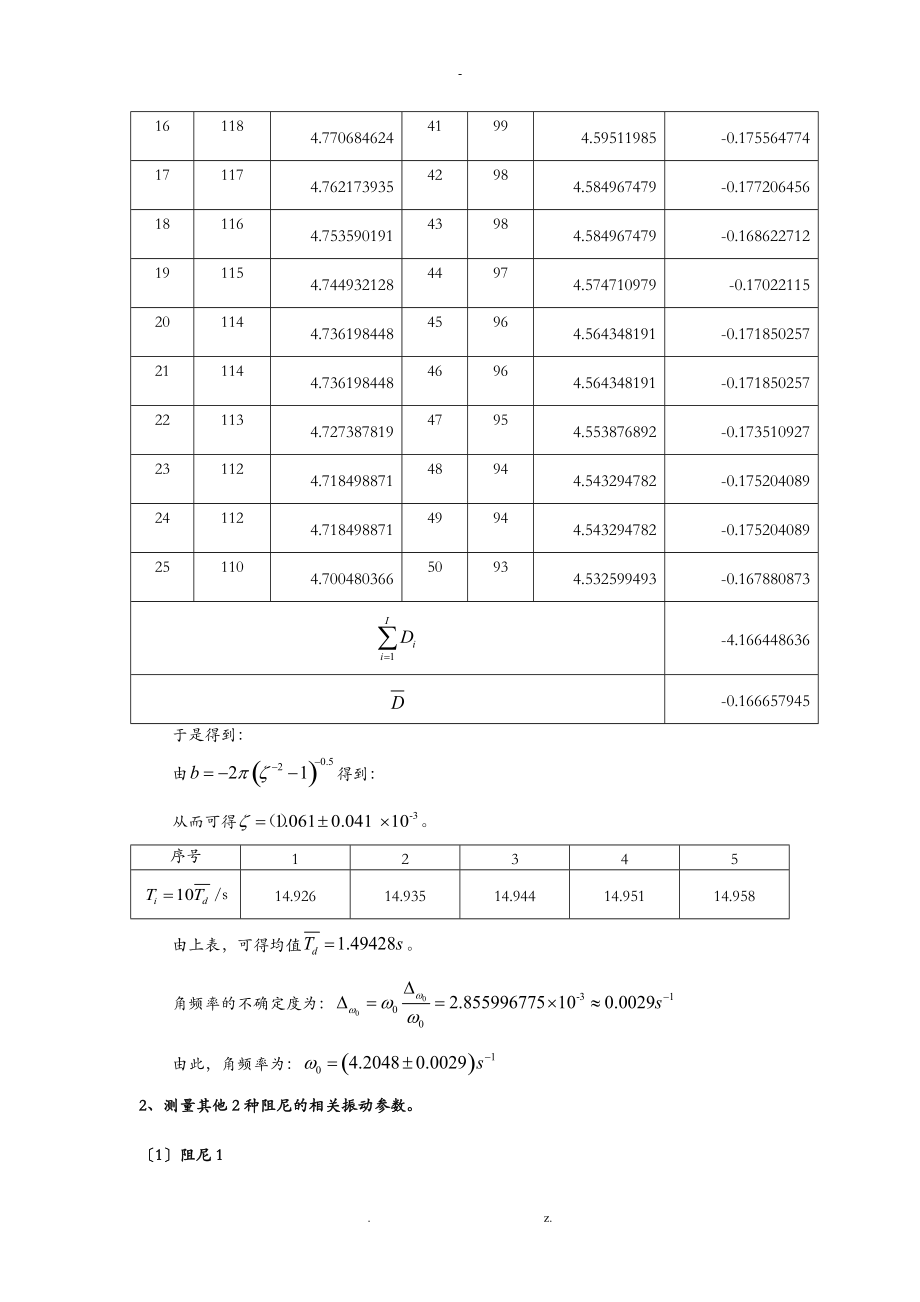 清华大学物理实验A1阻尼振动及受迫振动实验报告.doc_第2页