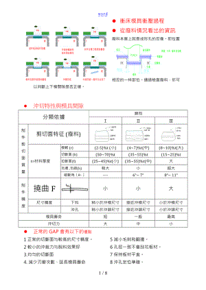 冲切模具设计技术.doc