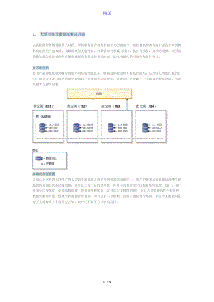 分布式大数据库方案设计.doc